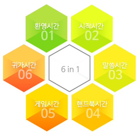 시간표